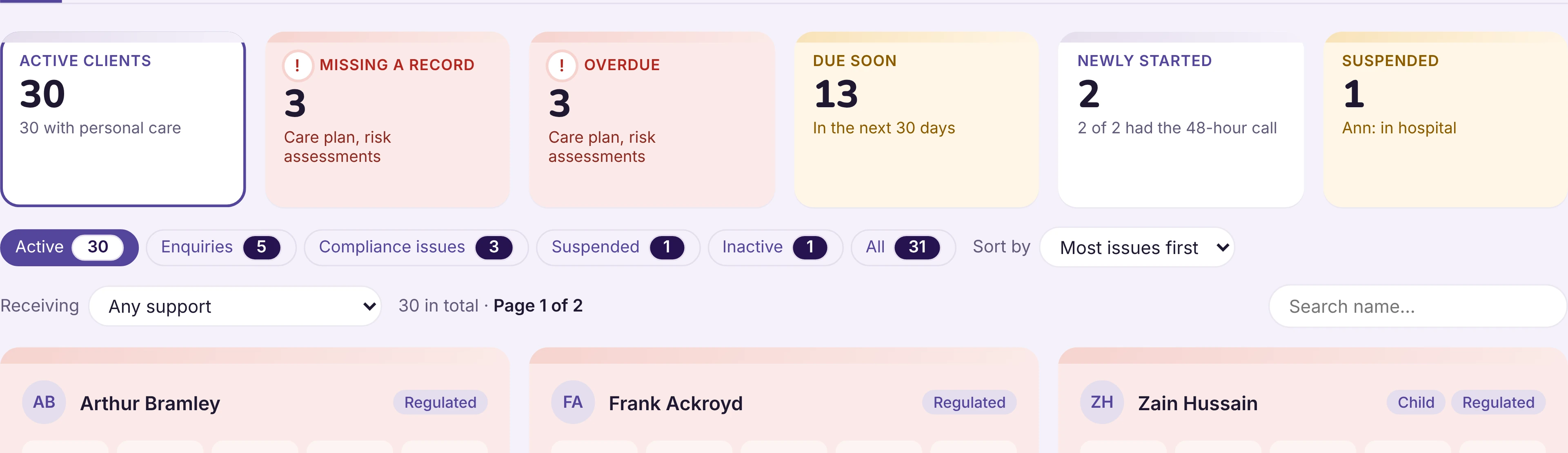 The clients screen: who is missing a record, what is overdue and what is due soon. Example data.