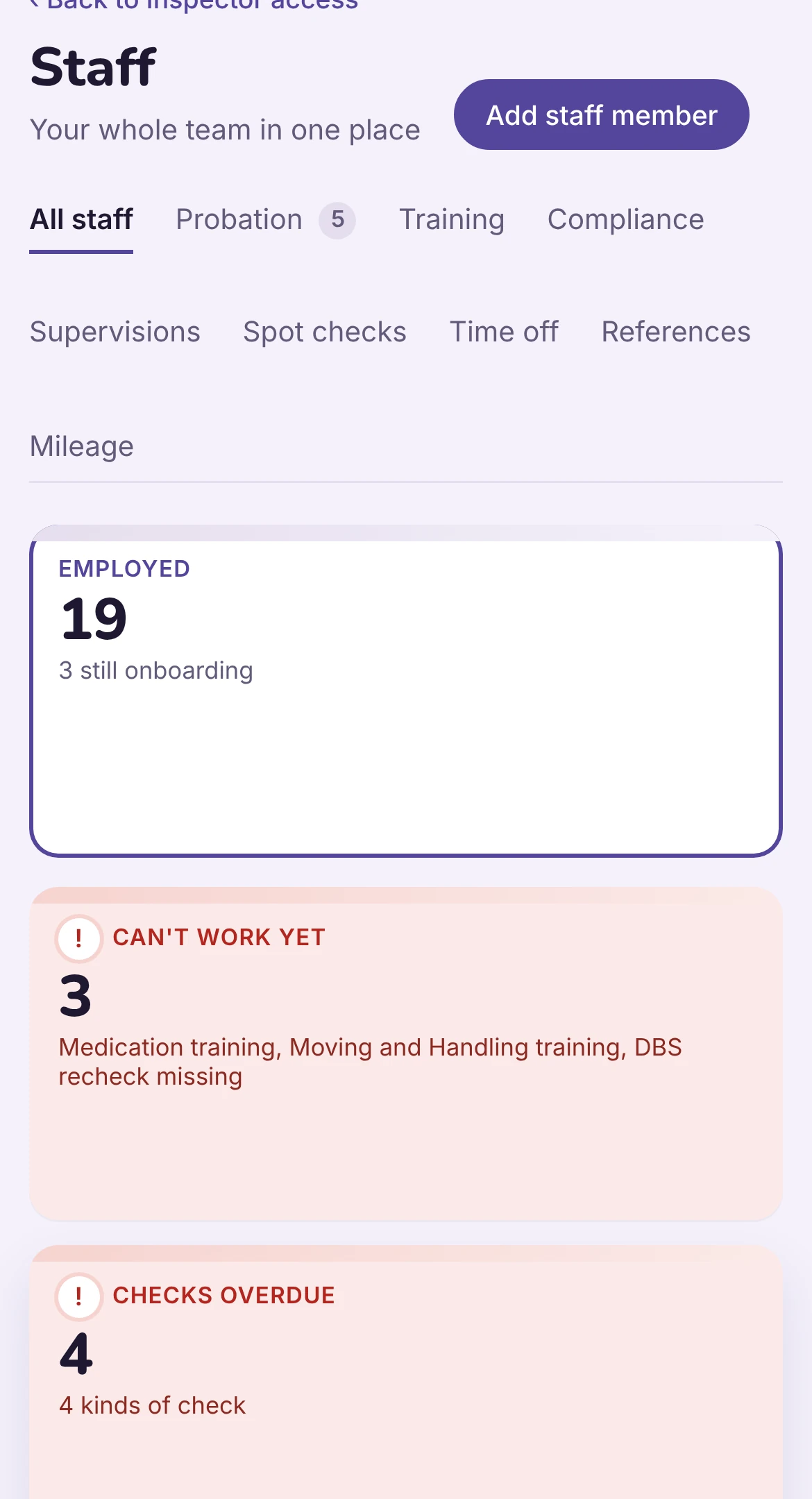 The staff screen: who cannot work yet, whose checks are overdue and what is due soon. Example data.